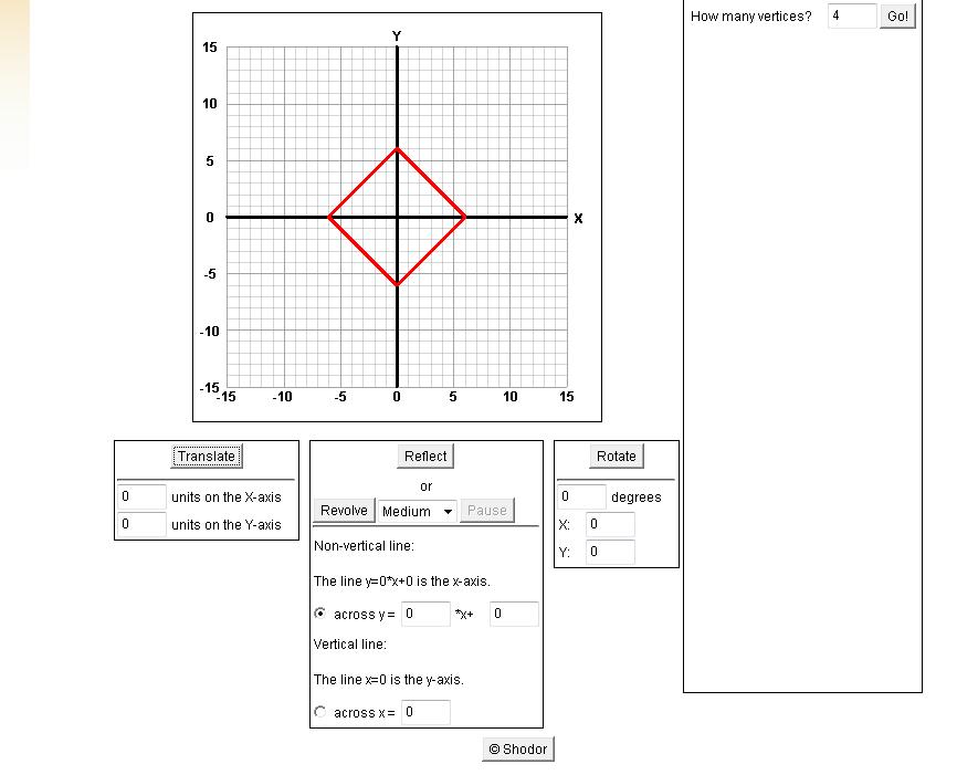 (3D Transmographer/slika1.jpg)